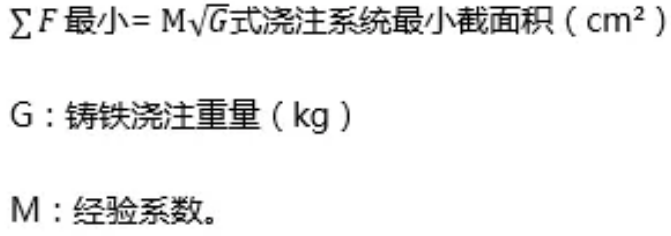 知識(shí)篇——如何有效防止鑄件夾砂？